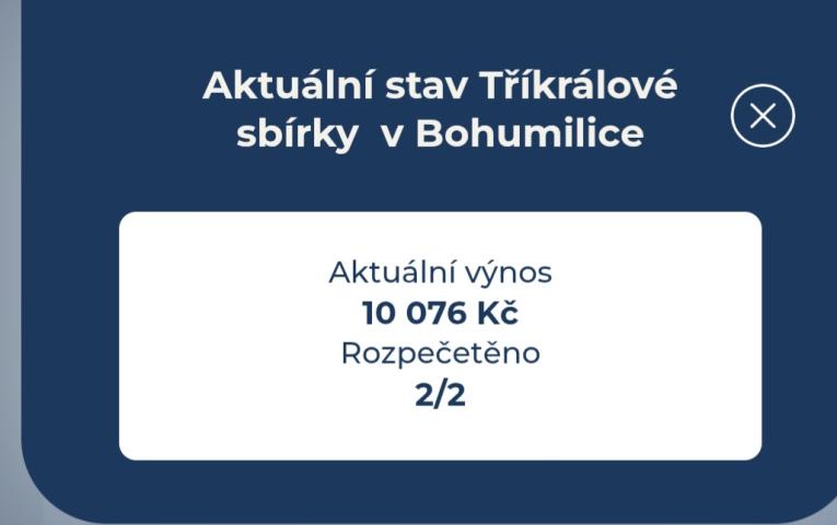 Tříkrálová sbírka